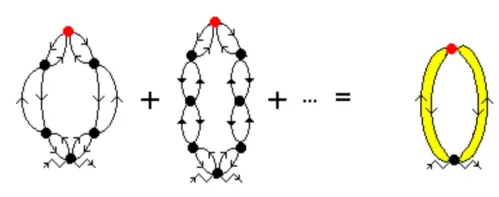 Лазерная радиоволновая спектроскопия локализованных фотонов и квантово-нелокальные биоинформационные процессы