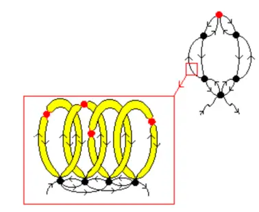 Лазерная радиоволновая спектроскопия локализованных фотонов и квантово-нелокальные биоинформационные процессы