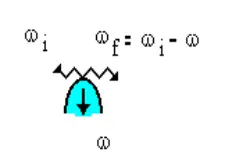 Лазерная радиоволновая спектроскопия локализованных фотонов и квантово-нелокальные биоинформационные процессы