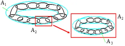 Лазерная радиоволновая спектроскопия локализованных фотонов и квантово-нелокальные биоинформационные процессы