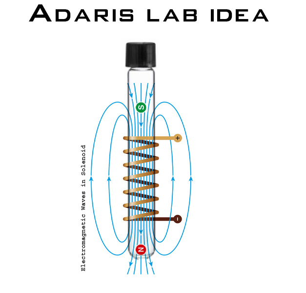 Quantum Vibrational audio Matrix: A New Approach to Molecular Information Transfer 6