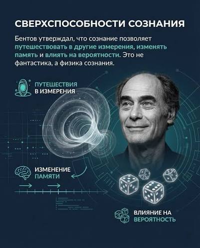 Missing page 25 of cias report on the gateway process Itzhak Bentov 1